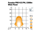 NORDIC SCORPIUS PRO 415PH 28W GLARE FREE