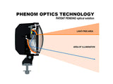 NORDIC CANIS PRO 415PH 28W GLARE FREE