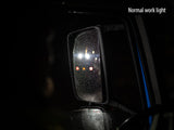 NORDIC CANIS PRO 415PH 28W GLARE FREE