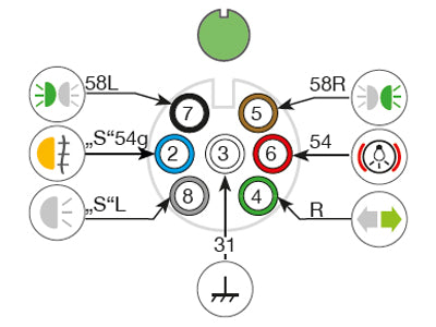 JOHTOSARJA 1,6M 7-NAP. VIH. PISTOKE