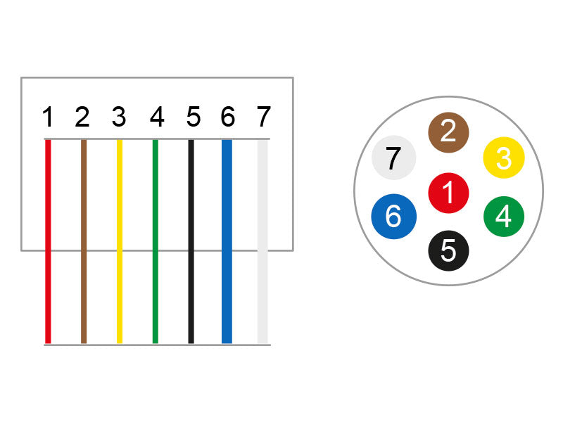 7-NAP AMP LIITOSJOHTO 8M