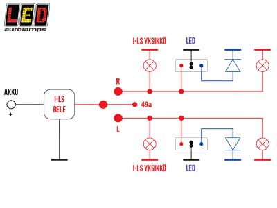 I-LS RELE 3-NAP. - 24V
