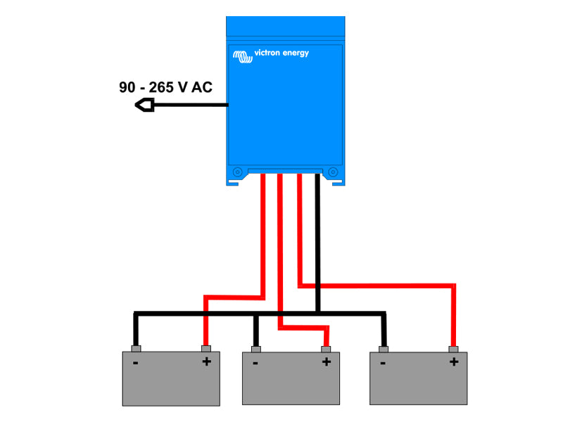 VICTRON CENTAUR LATURI 12/100(3) 120-240V