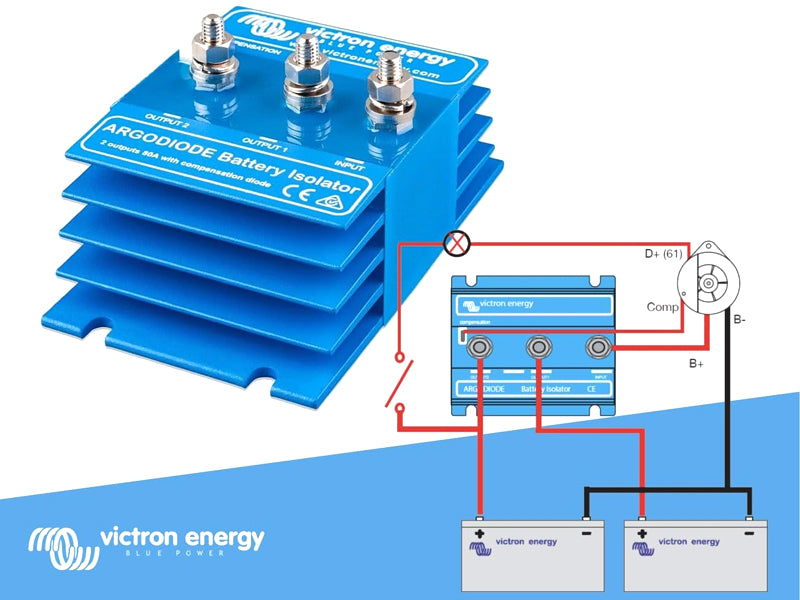 VICTRON ARGOFET JAKODIODI 80-2SC 2 AKULLE 80A
