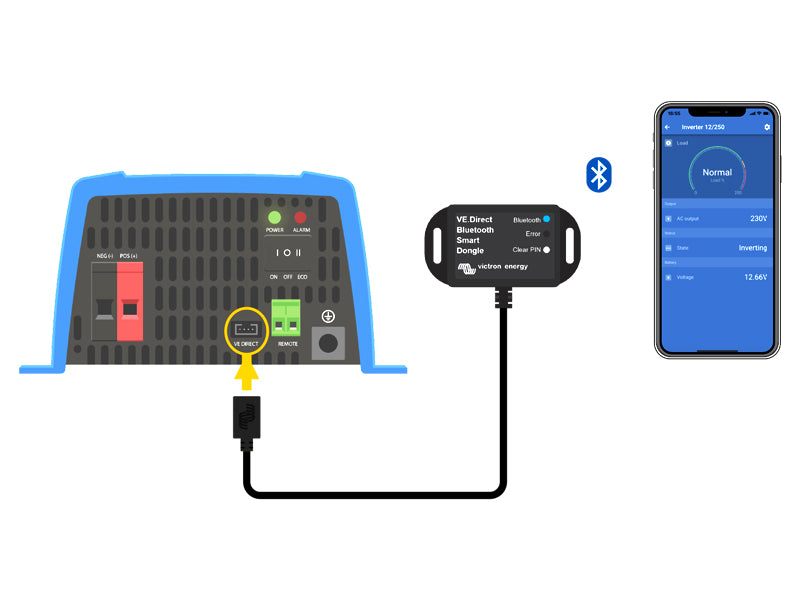 VICTRON VE.DIRECT BLUETOOTH SMART DONGLE
