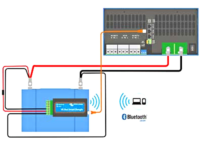 VICTRON VE.DIRECT SMART DONGLE