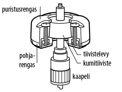 LÄPIVIENTI 21MM