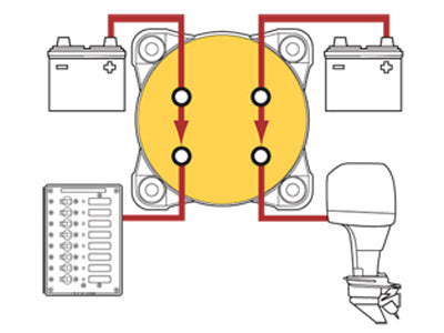 PÄÄVIRTAKATKAISIN ON/OFF 4-NAP 350/700A KAKSOISAKKUJ.