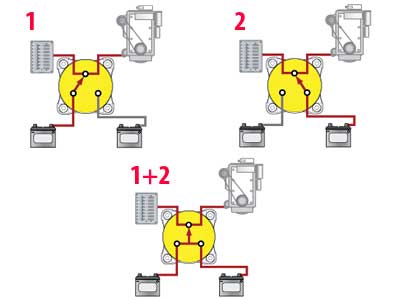 KAKSOISAKKUKYTKIN 350A/2000A