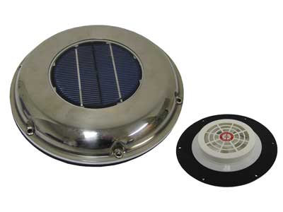 AURINKOKENNOTUULETIN 11,3 CUFT/MIN