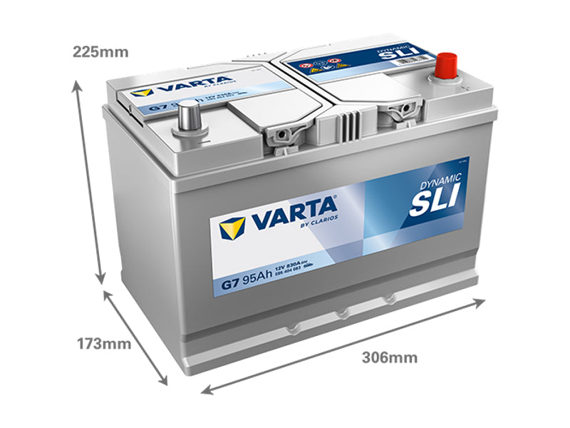 VARTA DYNAMIC SLI 95AH 830A 306X173X225MM -/+