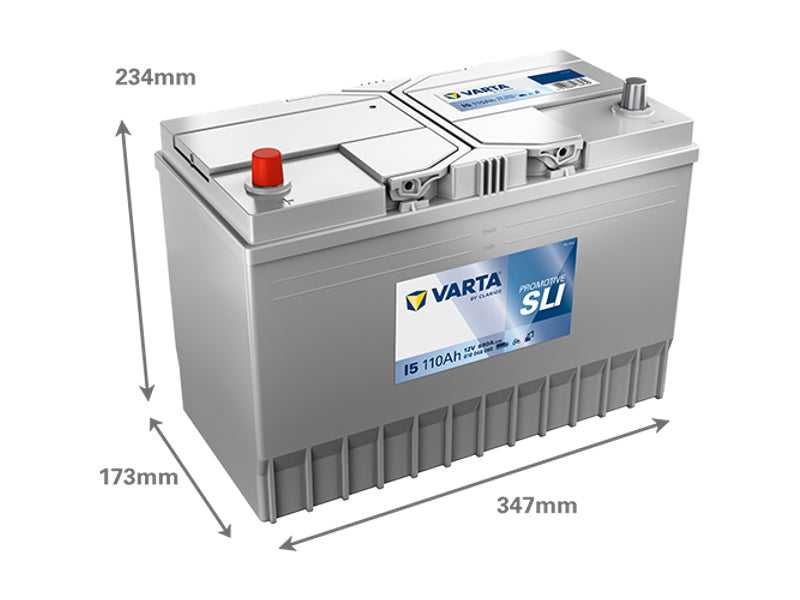 VARTA PROMOTIVE SLI 110AH 680A 347X173X234MM +/-