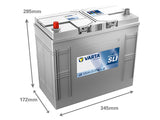 VARTA PROMOTIVE SLI 125AH 720A 345X172X285MM +/-
