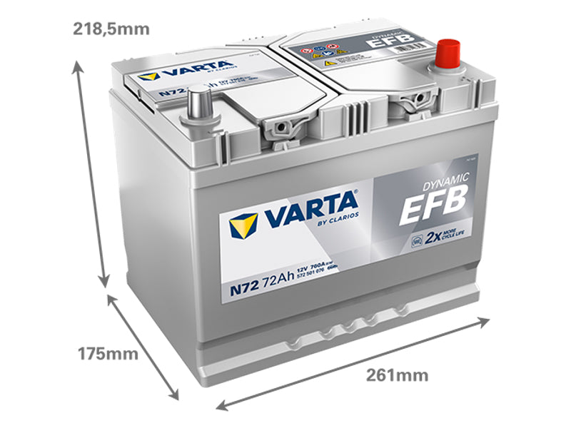 VARTA DYNAMIC EFB 72AH 760A 261X175X220MM -/+