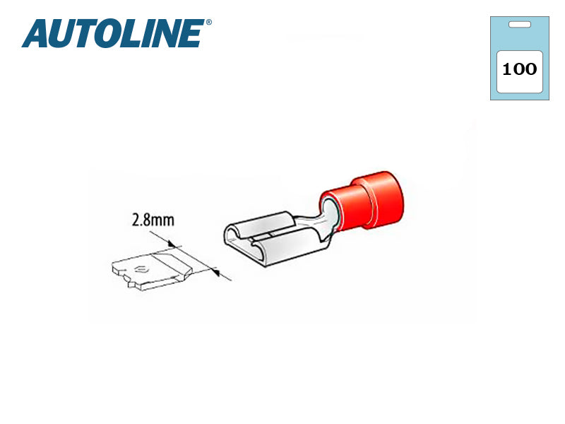 LIITINBLISTER PUN 2,8 N.(100KPL)