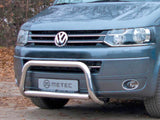 METEC VALORAUTA E-BAR VW T6