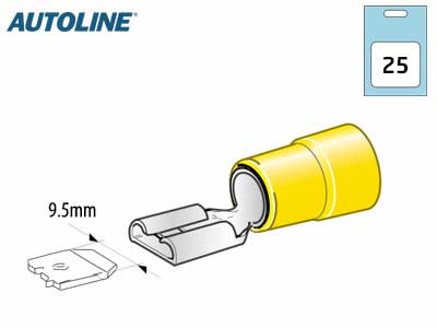 LIITINBLISTER KELT 9,5 N.(25KPL)