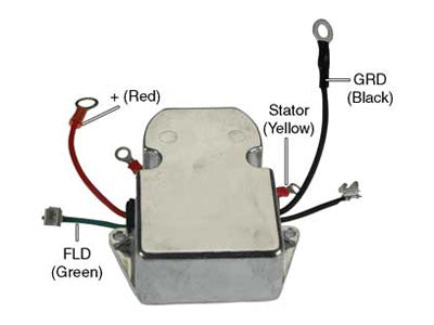 SÄÄDIN MOT 5-249,8RG3032