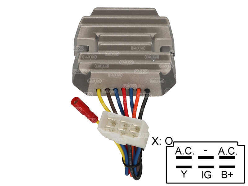 SÄÄDIN KOKUSAN-DENKI RS5121