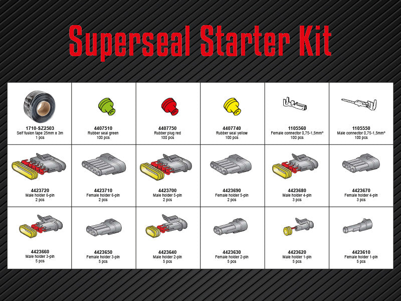SUPERSEAL-LAJITELMA "STARTER KIT"