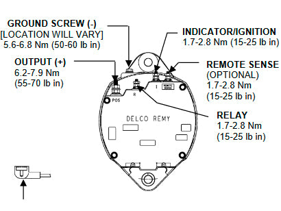 LATURI 24V 100A 34SI 4-KK
