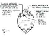 LATURI 24V 100A 34SI 4-KK