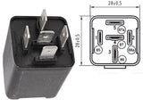 VIIVERELE 24A 10A WEHRLE