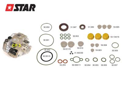 TIIVISTESARJA CP3 RENAULT/AUDI/BMW