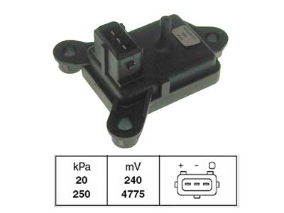 MAP-ANTURI FORD,FIAT,ALFA