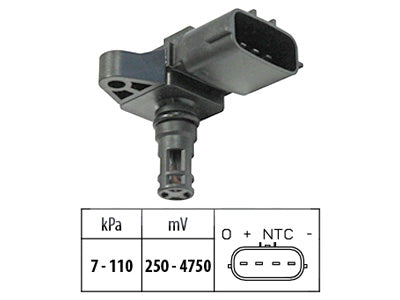 MAP-ANTURI NISSAN MICRA III, NOTE