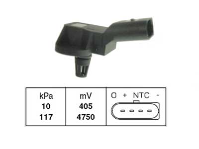 MAP-ANTURI   VW,AUDI,SEAT
