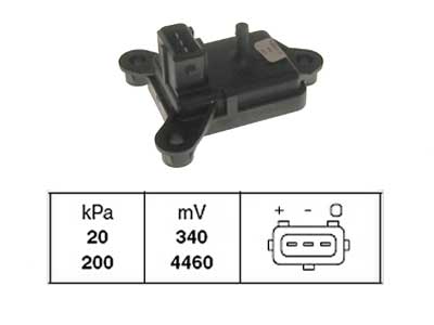 MAP-ANTURI SAAB 9000 2,0-