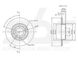 JARRULEVY SBS, 2 KPL/PKT, TAKA, AUDI, SEAT, SKODA, VW