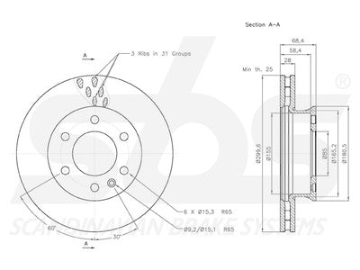JARRULEVY SBS, 2 KPL/PKT, ETU, MB, VW