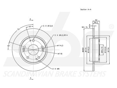 JARRULEVY SBS, 2 KPL/PKT, TAKA, HONDA