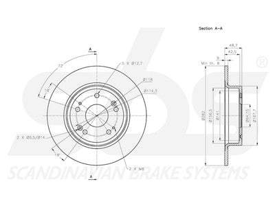JARRULEVY SBS, 2 KPL/PKT, TAKA, HONDA