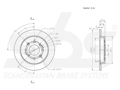 JARRULEVY SBS, 2 KPL/PKT, TAKA, HONDA