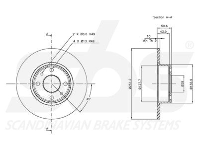 JARRULEVY SBS, 2 KPL/PKT, TAKA, FIAT, LANCIA