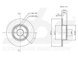 JARRULEVY SBS, 2 KPL/PKT, TAKA, FIAT, LANCIA