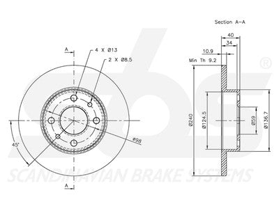 JARRULEVY SBS, 2 KPL/PKT, TAKA, ALFA,FIAT,FORD