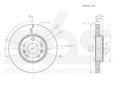 JARRULEVY SBS, 2 KPL/PKT, ETU, MB, RENAULT