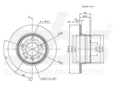 JARRULEVY SBS, 2 KPL/PKT, TAKA, BMW