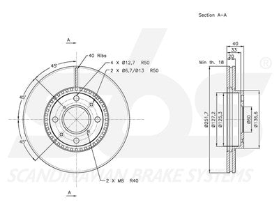 JARRULEVY SBS, 2 KPL/PKT, ETU, OPEL, SUZUKI,