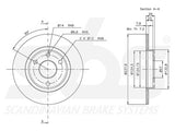 JARRULEVY SBS, 2 KPL/PKT, ETU, CITROEN, PEUGEOT