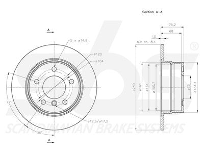 JARRULEVY SBS, 2 KPL/PKT, TAKA, BMW