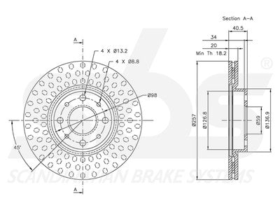 JARRULEVY SBS, 2 KPL/PKT, ETU, ALFA ROMEO, FIAT, LANCIA