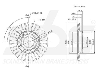 JARRULEVY SBS, 2 KPL/PKT, ETU, SEAT, VW