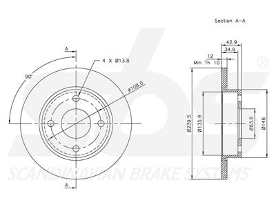 JARRULEVY SBS, 2 KPL/PKT, ETU, FORD, MAZDA