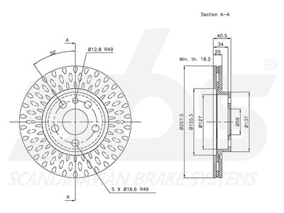 JARRULEVY SBS, 2 KPL/PKT, ETU, ALFA, CITR, FIAT, PEUG