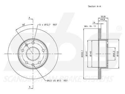 JARRULEVY SBS, 2 KPL/PKT, ETU, LAND ROVER
